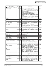 Предварительный просмотр 178 страницы Oki C5550 Maintenance Manual