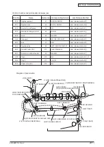 Предварительный просмотр 231 страницы Oki C5550 Maintenance Manual