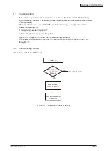 Предварительный просмотр 271 страницы Oki C5550 Maintenance Manual