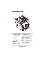 Предварительный просмотр 15 страницы Oki C5550n MFP Guia Do Usuário