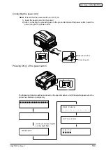 Предварительный просмотр 50 страницы Oki C5650 Maintenance Instructions Manual