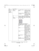 Предварительный просмотр 36 страницы Oki C6000dn Network User'S Manual