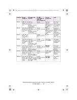 Предварительный просмотр 60 страницы Oki C6000dn Network User'S Manual