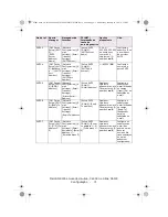 Предварительный просмотр 71 страницы Oki C6000dn Network User'S Manual