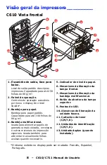 Preview for 8 page of Oki C610dn Manual Do Usuário