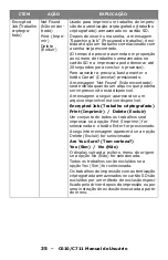 Preview for 35 page of Oki C610dn Manual Do Usuário