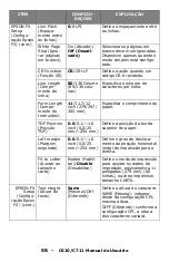 Preview for 58 page of Oki C610dn Manual Do Usuário