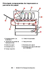 Preview for 85 page of Oki C610dn Manual Do Usuário