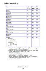 Предварительный просмотр 39 страницы Oki C6150 Series User Manual