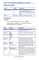 Предварительный просмотр 94 страницы Oki C6150 Series User Manual