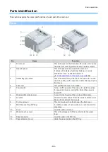 Preview for 66 page of Oki C650/ES6450 Basic Operation Manual