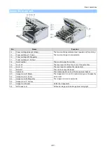 Preview for 67 page of Oki C650/ES6450 Basic Operation Manual