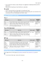 Preview for 74 page of Oki C650/ES6450 Basic Operation Manual