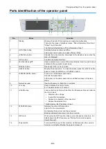 Preview for 89 page of Oki C650/ES6450 Basic Operation Manual