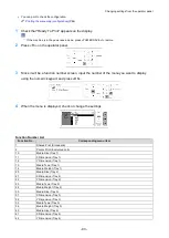 Preview for 93 page of Oki C650/ES6450 Basic Operation Manual