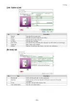 Preview for 104 page of Oki C650/ES6450 Basic Operation Manual