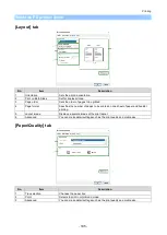 Preview for 105 page of Oki C650/ES6450 Basic Operation Manual