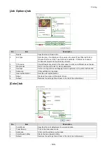 Preview for 106 page of Oki C650/ES6450 Basic Operation Manual