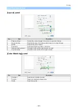 Preview for 107 page of Oki C650/ES6450 Basic Operation Manual