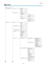 Предварительный просмотр 173 страницы Oki C650/ES6450 Basic Operation Manual