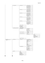 Предварительный просмотр 176 страницы Oki C650/ES6450 Basic Operation Manual