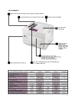 Предварительный просмотр 7 страницы Oki C7000 Brochure & Specs