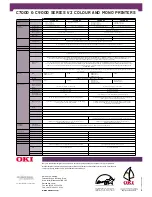 Preview for 12 page of Oki C7000 Brochure & Specs