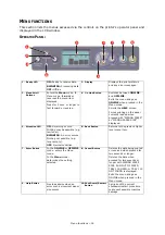 Preview for 16 page of Oki C710cdtn User Manual