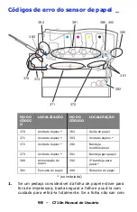 Предварительный просмотр 98 страницы Oki C710dn Manual Do Usuário