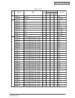 Preview for 6 page of Oki C7200 Parts List