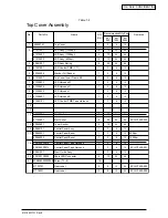 Preview for 9 page of Oki C7200 Parts List