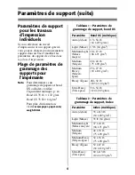 Preview for 4 page of Oki C7300 Référence Matérielle