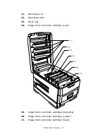 Предварительный просмотр 17 страницы Oki C7350n User Manual