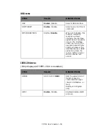 Предварительный просмотр 59 страницы Oki C7350n User Manual