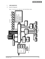 Preview for 7 page of Oki C7400 Maintenance Manual