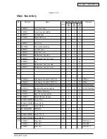 Preview for 162 page of Oki C7400 Maintenance Manual