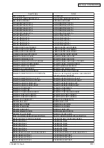 Preview for 90 page of Oki C7500n Maintenance Manual