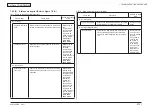 Предварительный просмотр 214 страницы Oki C810 Maintenance Manual