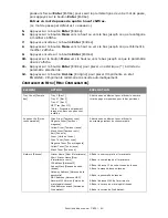 Preview for 40 page of Oki C810n Manual De L'Utilisateur