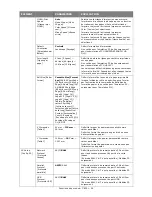 Preview for 48 page of Oki C810n Manual De L'Utilisateur