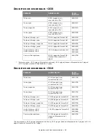 Preview for 69 page of Oki C810n Manual De L'Utilisateur