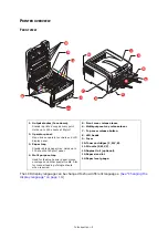 Предварительный просмотр 9 страницы Oki C821 User Manual