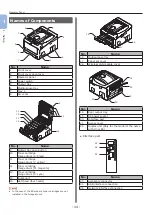 Предварительный просмотр 14 страницы Oki C823n User Manual