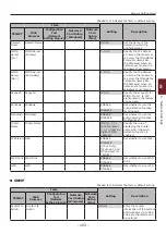 Предварительный просмотр 103 страницы Oki C831n User Manual