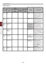 Предварительный просмотр 106 страницы Oki C831n User Manual