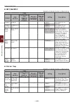 Предварительный просмотр 108 страницы Oki C831n User Manual