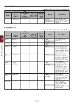 Предварительный просмотр 124 страницы Oki C831n User Manual