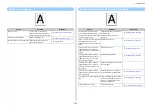 Предварительный просмотр 105 страницы Oki C834 User Manual