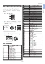 Предварительный просмотр 13 страницы Oki C834DN User Manual