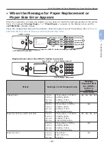 Предварительный просмотр 95 страницы Oki C834DN User Manual